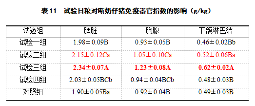 61dfb8e71914e